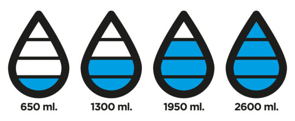 Aqua hydratatie RVS fles